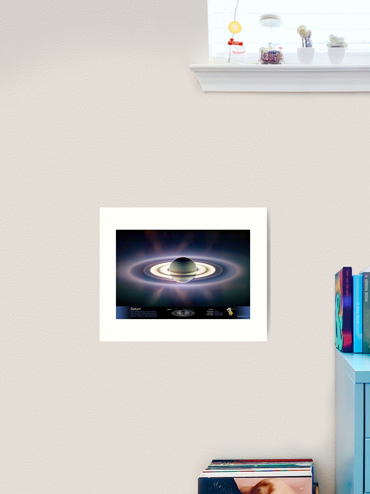 Thumbnail 2 of 3, Art Print, Saturn Eclipsing the Sun - with Annotated Legend designed and sold by OuterSpaceInfo.