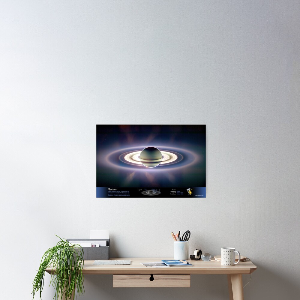 Item preview, Poster designed and sold by OuterSpaceInfo.