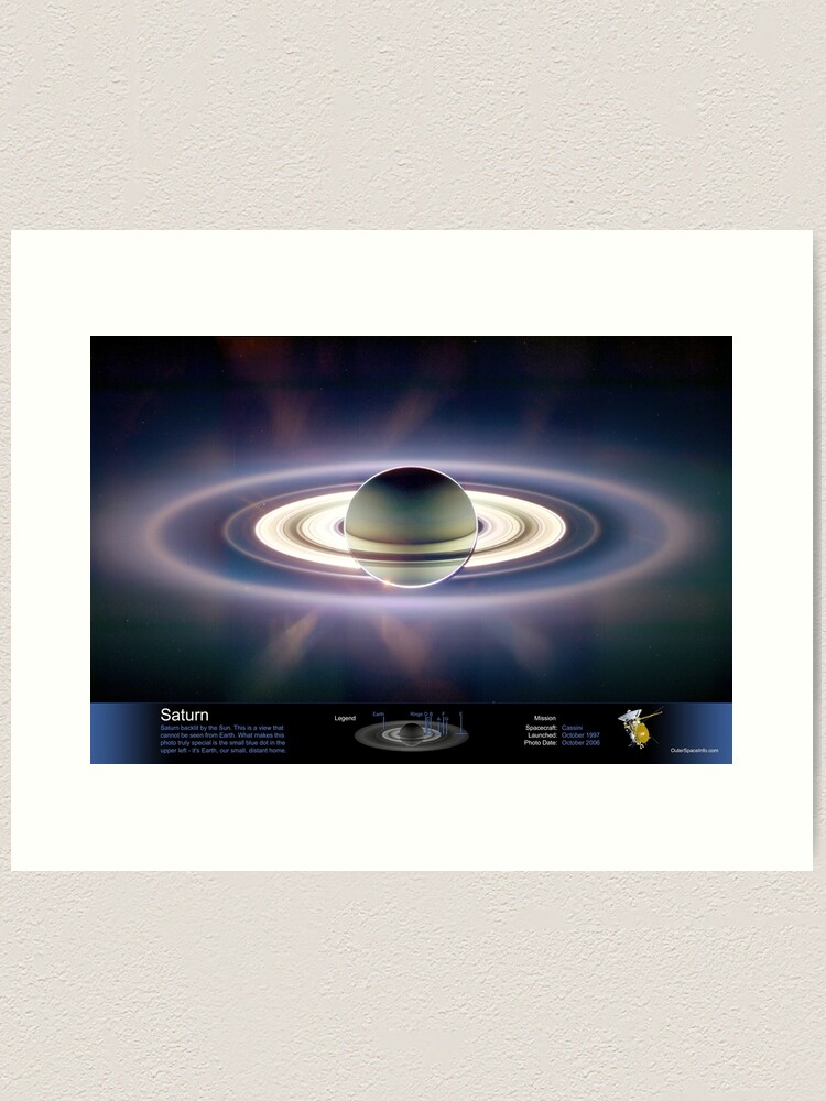 Thumbnail 1 of 3, Art Print, Saturn Eclipsing the Sun - with Annotated Legend designed and sold by OuterSpaceInfo.