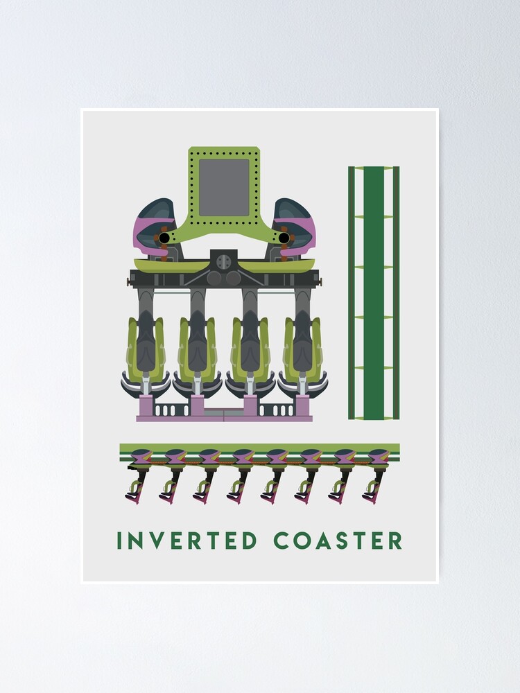 Alternate view of B&M Inverted Coaster Design - Raptor at Cedar Point Poster