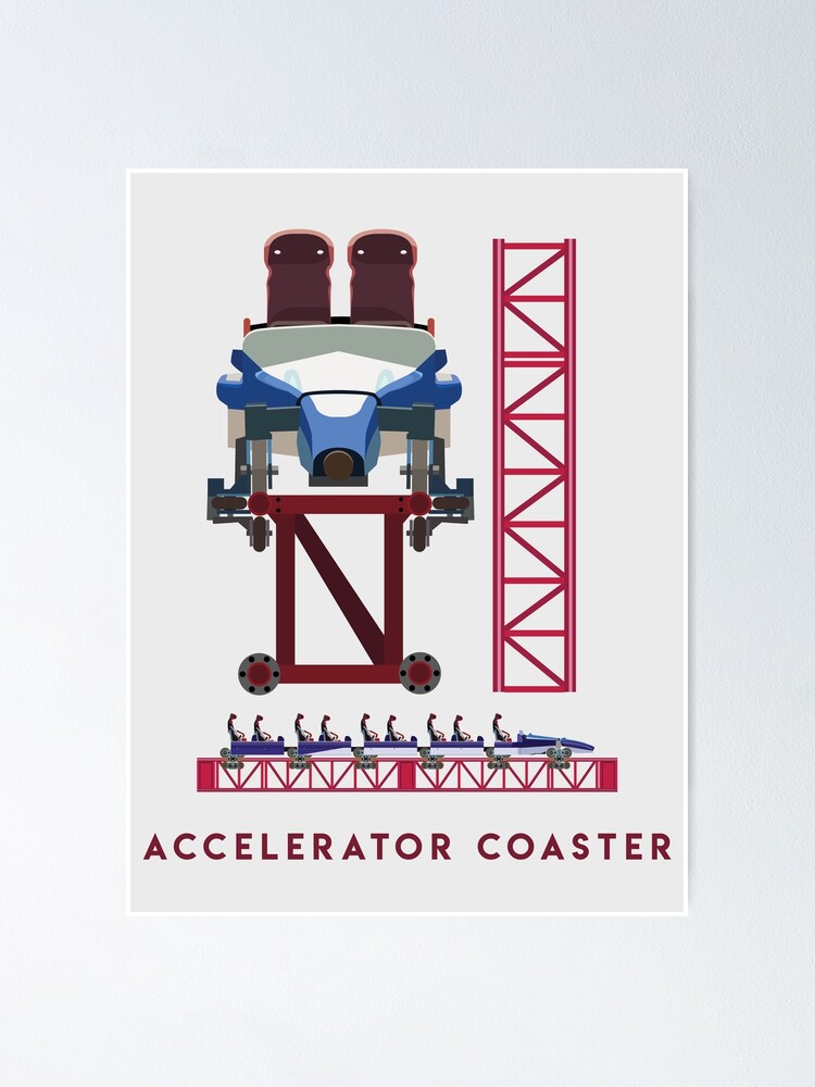 Alternate view of Accelerator Coaster - Intamin Inspired Rocket Coaster Design Poster