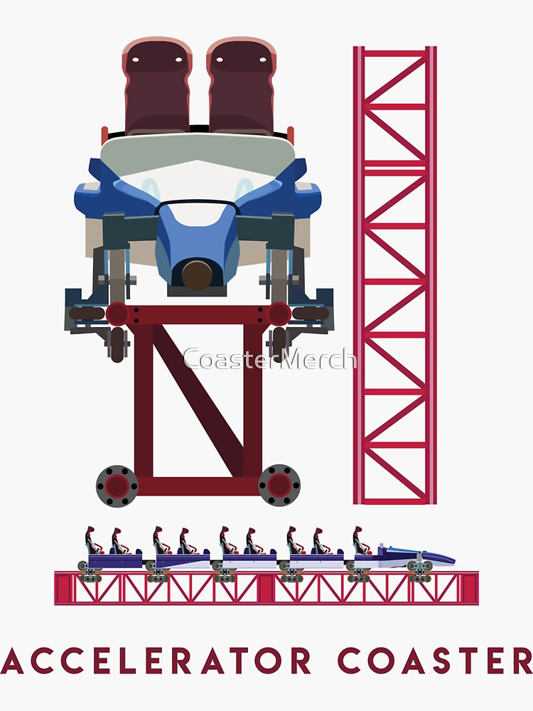 Accelerator Coaster - Intamin Inspired Rocket Coaster Design by CoasterMerch