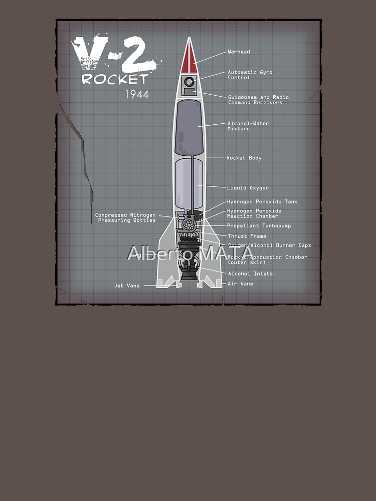 "V-2 Rocket Diagram" T-shirt by southpawLuis | Redbubble