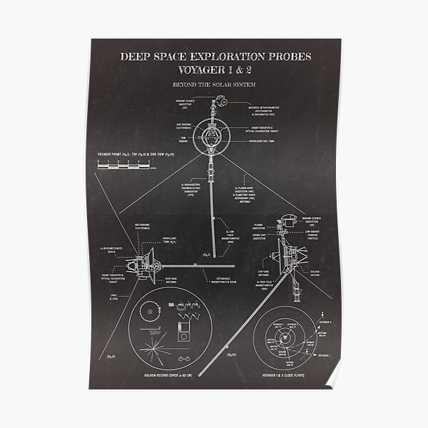 Voyager: Deep Exploration Probes (Blackboard) Poster