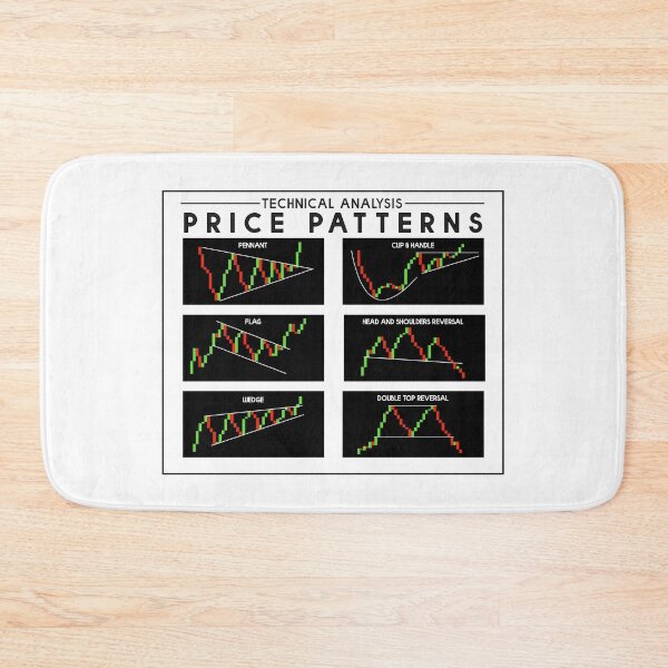 Item preview, Technical Analysis Price Patterns For Traders designed and sold by JackCurtis1991.