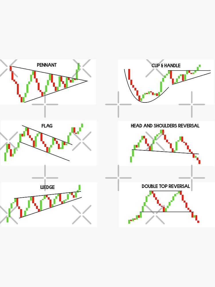 Technical Analysis Trading Patterns Sticker Pack Sticker For Sale By Jackcurtis1991 Redbubble 1974