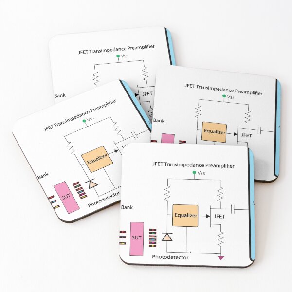 Item preview, Music Light Machine Circuit: The ElectronicsMatrix at Redbubble 2020 designed and sold by Mark Stansberry.