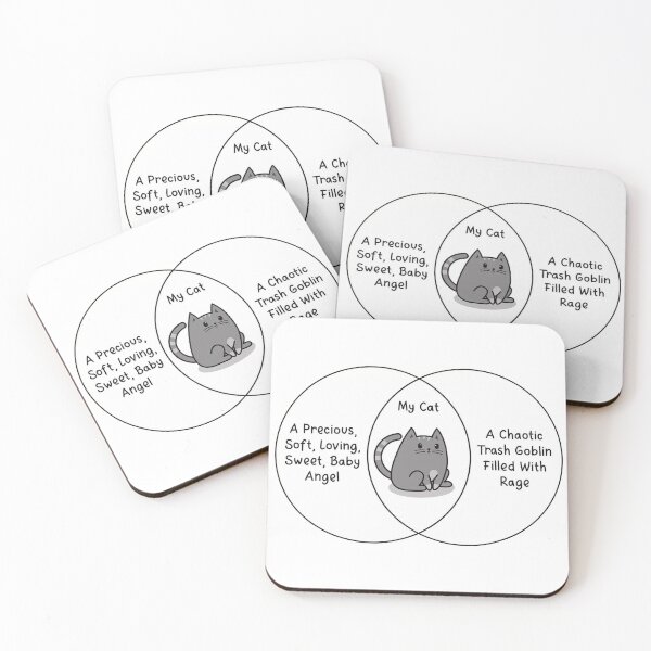 Item preview, My cat designed and sold by boohenterprise.