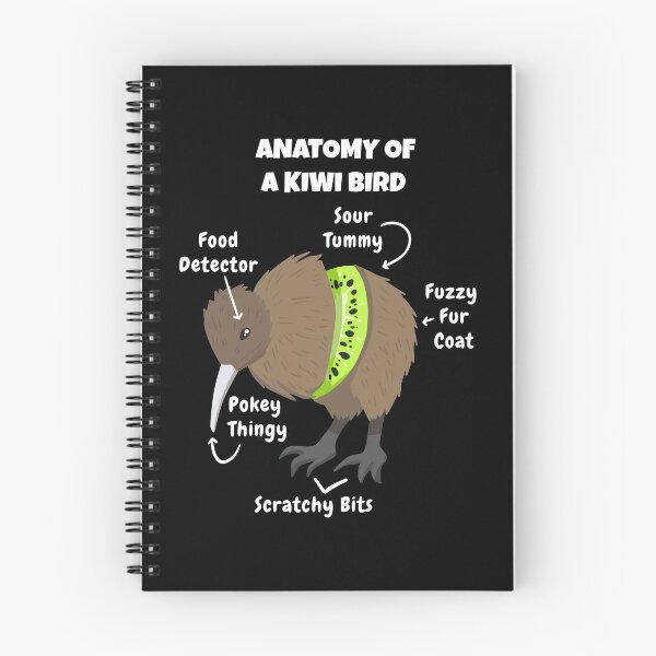 Item preview, Anatomy Of A Kiwi Bird  designed and sold by fatamyfan1.