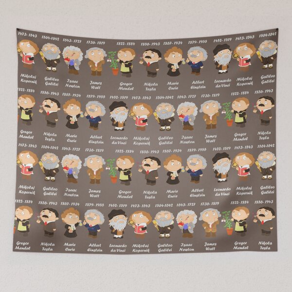 Item preview, science  designed and sold by alapapaju.