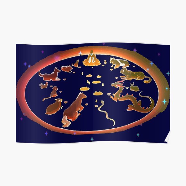 Fruits basket zodiac Poster