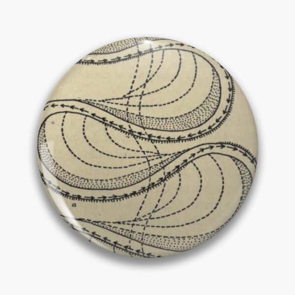Item preview, River Formation Diagram designed and sold by BlueSpecsStudio.