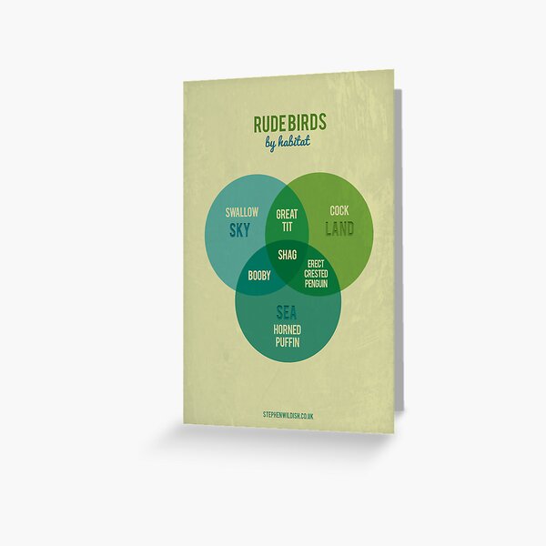 Rude Birds by Habitat Greeting Card