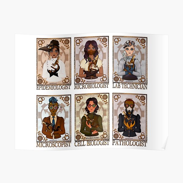 Microscopists (Steampunk Art) Poster