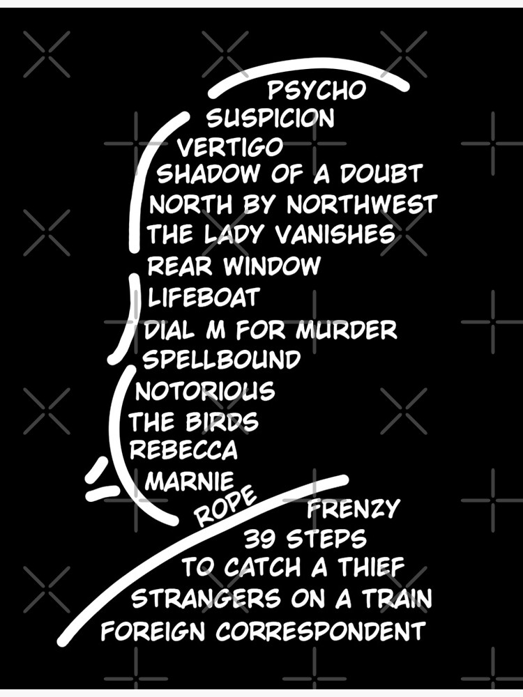 Master of Suspense by MWcreations