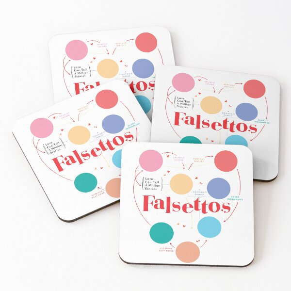 Item preview, Falsettos designed and sold by aliimb.