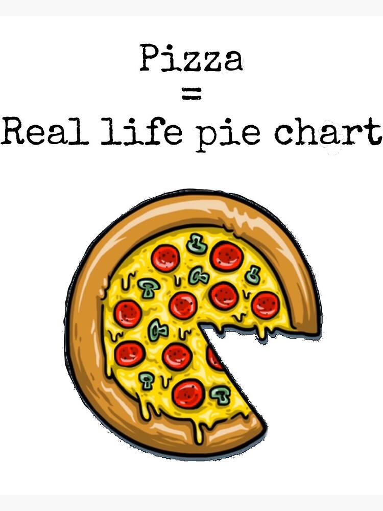A Pizza Is Basically A Real Time Pie Chart Of How Much Pizza Left Funny Greeting Card By Mustafighter Redbubble