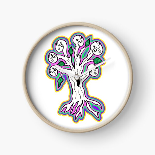 Tripping Clock