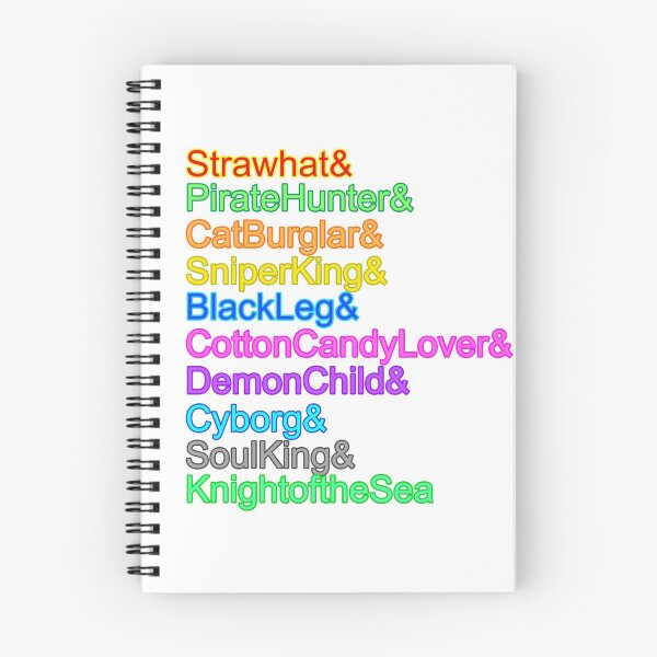 Item preview, The Strawhats | Typography designed and sold by rsty11.