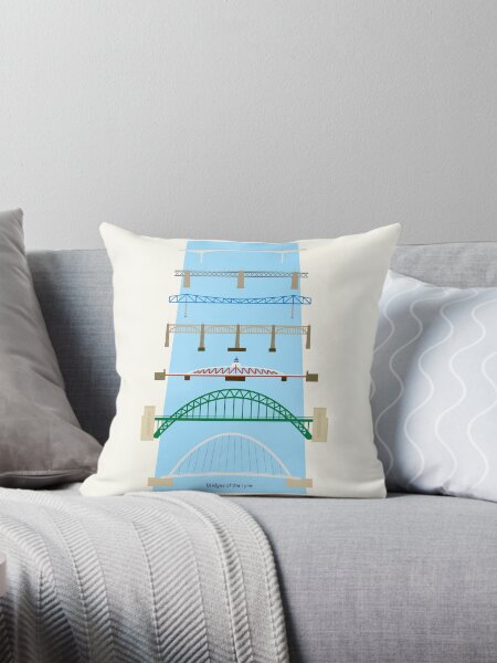 Item preview, Bridges of the Tyne designed and sold by Charlie Care.