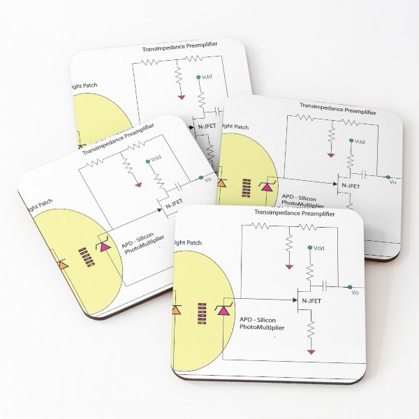 Item preview, The Light Patch: The InventionMatrix at Redbubble 2020 designed and sold by Mark Stansberry.