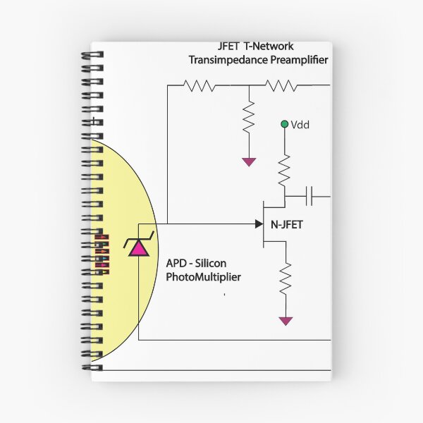 Item preview, The Light Patch: The InventionMatrix at Redbubble 2020 designed and sold by Mark Stansberry.