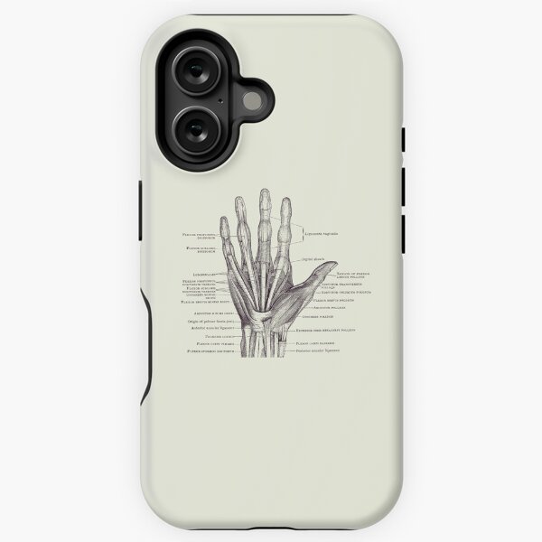 Item preview, Human Hand Diagram - Ligaments and Bones 2 designed and sold by VAposters.