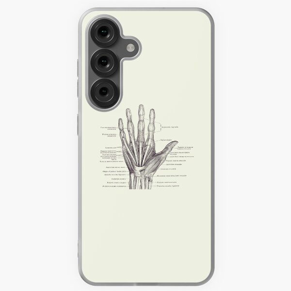 Item preview, Human Hand Diagram - Ligaments and Bones 2 designed and sold by VAposters.
