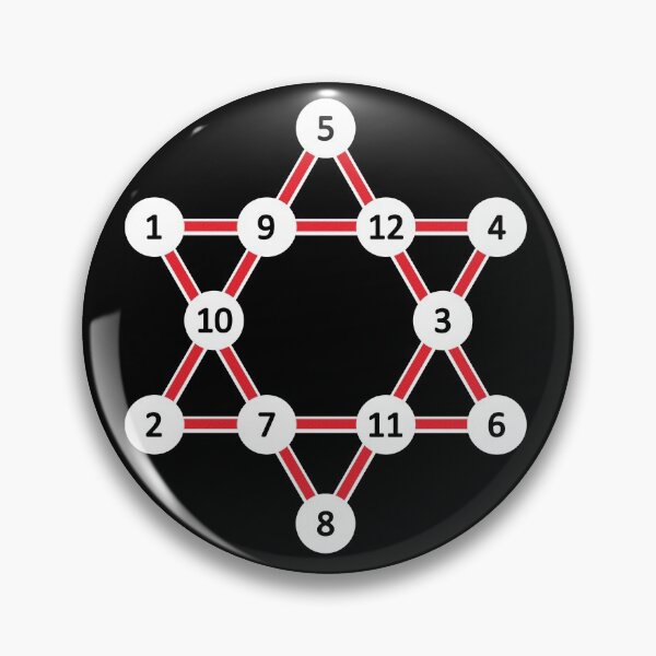 Item preview, Super Magic Star Red with Numbers designed and sold by Shapes-Mania.