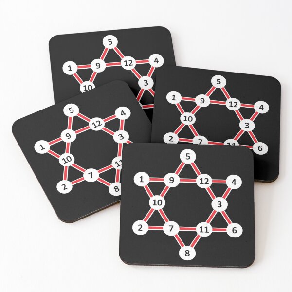 Super Magic Star Red with Numbers Coasters (Set of 4)