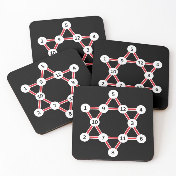 Item preview, Super Magic Star Red with Numbers designed and sold by Shapes-Mania.