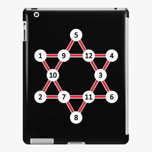Super Magic Star Red with Numbers iPad Snap Case