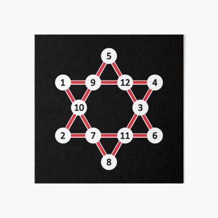 Super Magic Star Red with Numbers Art Board Print