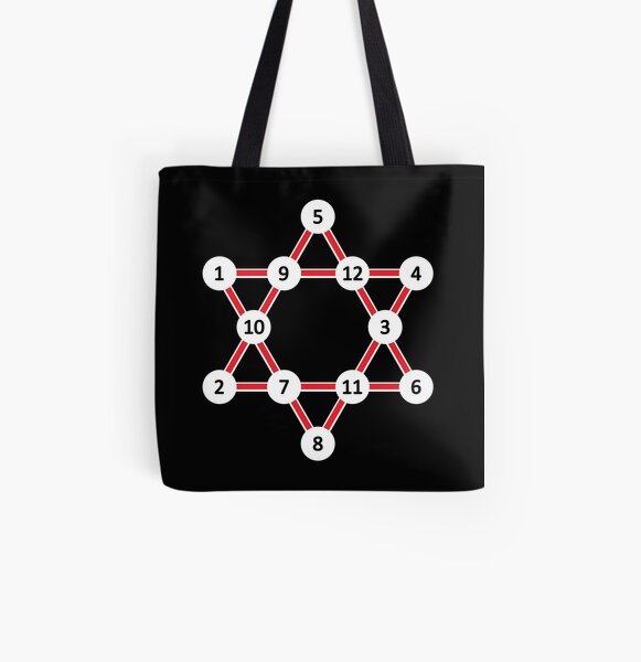 Super Magic Star Red with Numbers All Over Print Tote Bag