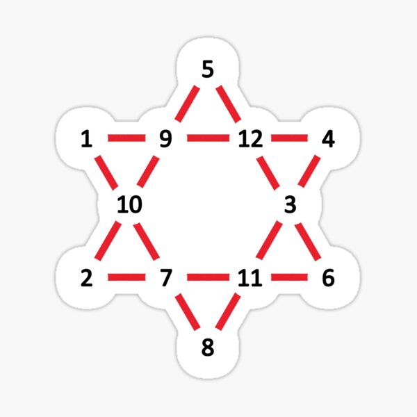 Super Magic Star Red with Numbers Sticker