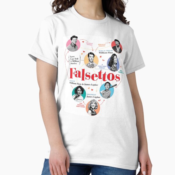 Item preview, Falsettos 2016 Poster designed and sold by SoggyCheeseFry.