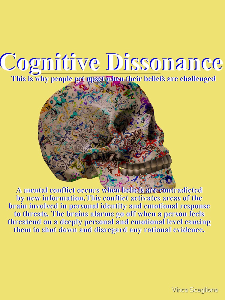 Conflicting Beliefs Cognitive Dissonance For Dummies Dissonance