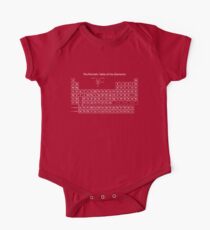 The Periodic Table of the Elements One Piece - Short Sleeve