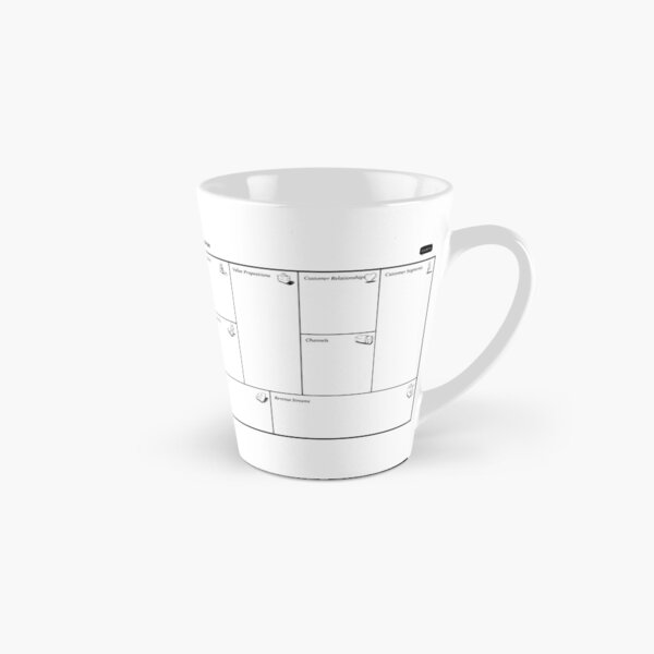 Item preview, Business Model Canvas - Minimalist and Flexible Business Planning designed and sold by iliaca.