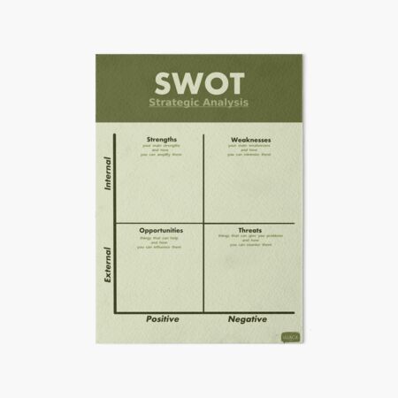 hydro flask swot analysis