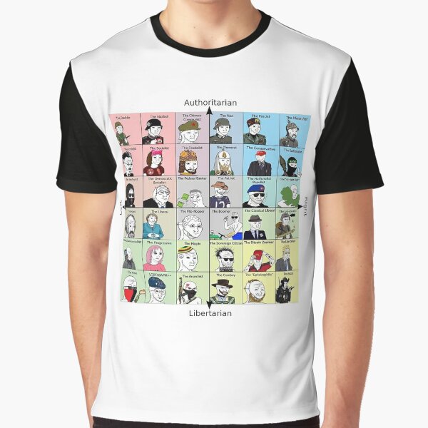 Depressed Wojak T-Shirt Funny Depressed Wojak - Doomer sold by WHZ, SKU  439297