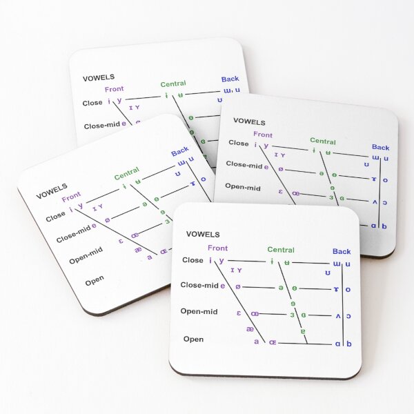 Item preview, Vowel Quadrilateral designed and sold by Bododobird.