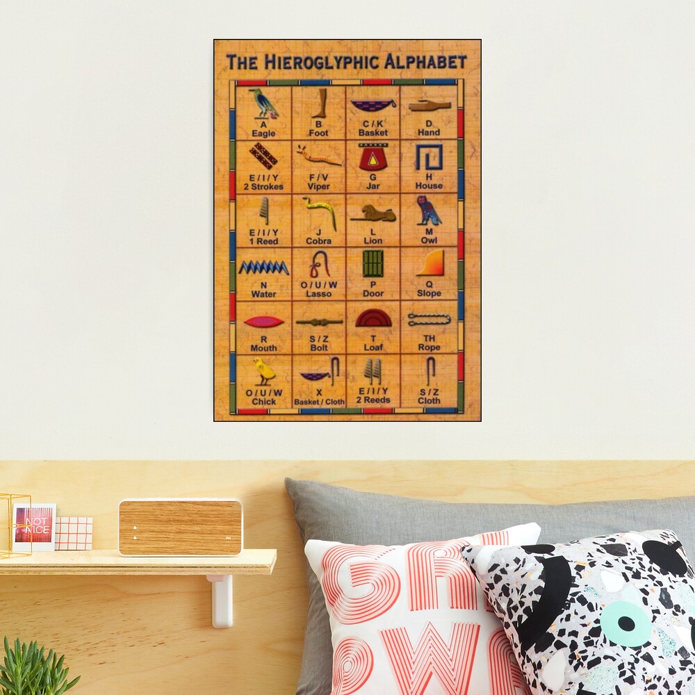 Alphabet Egyptien Hieroglyphe A Imprimer Impression photo for Sale avec l'œuvre « L'alphabet hiéroglyphique » de l'artiste KyrillosVI | Redbubble
