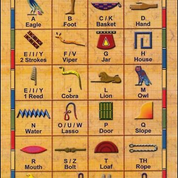 ancient egypt hieroglyphics translator