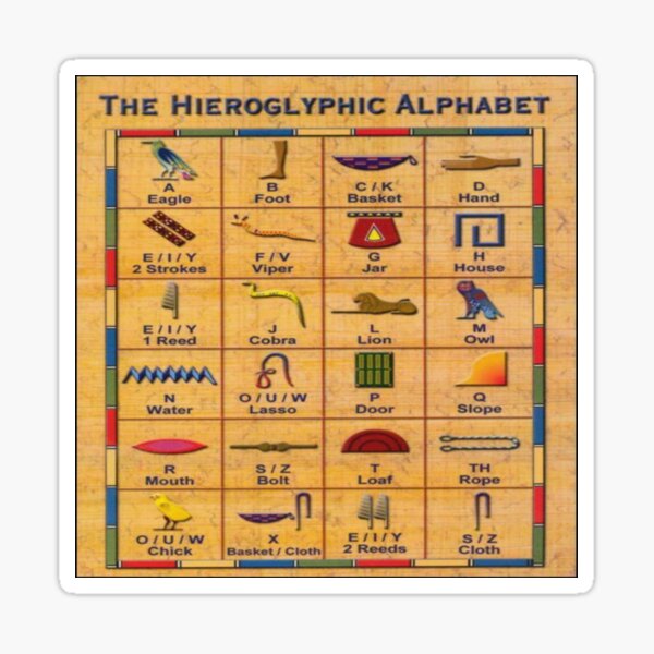 ancient egypt hieroglyphics translator