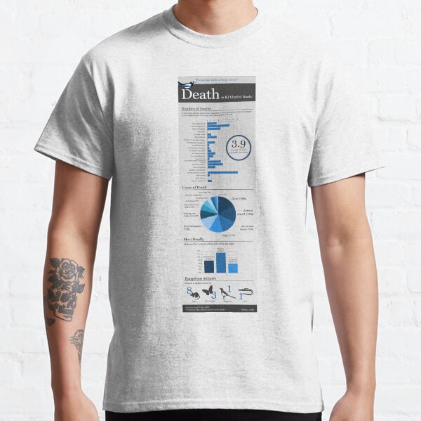 Death Infographic Classic T-Shirt