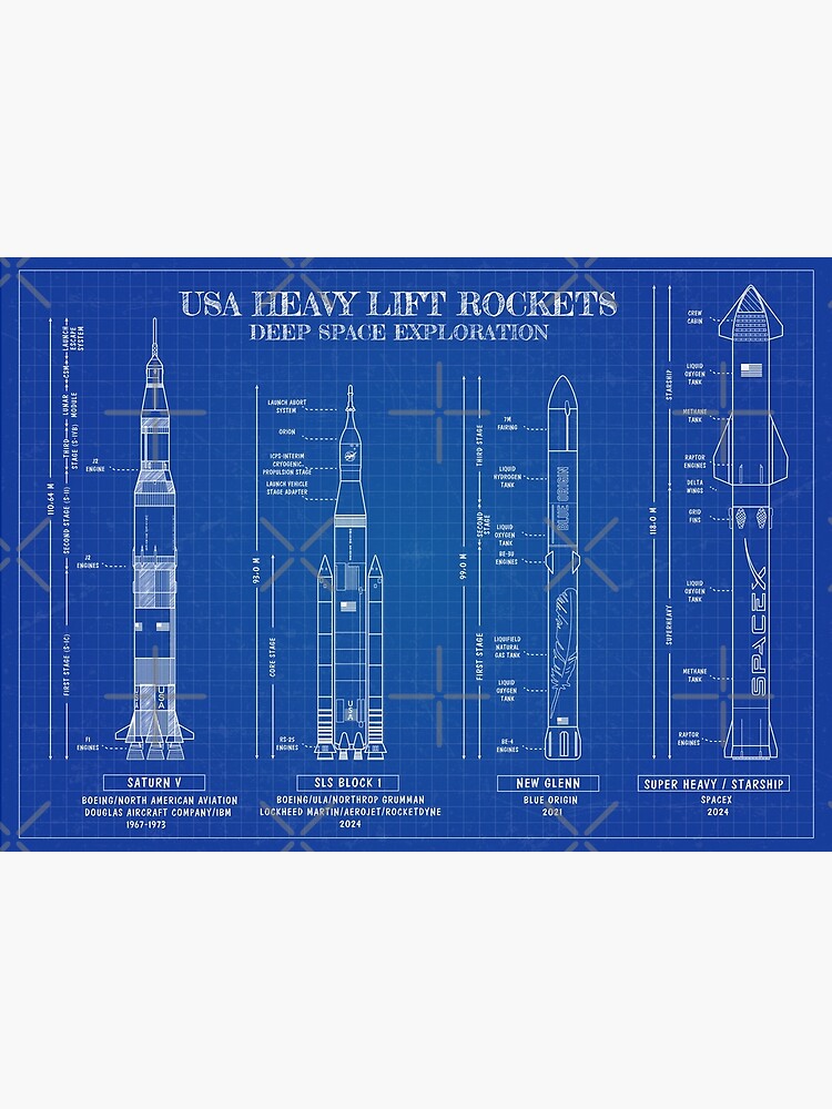 USA Heavy Lift Rockets Blueprint by BGALAXY