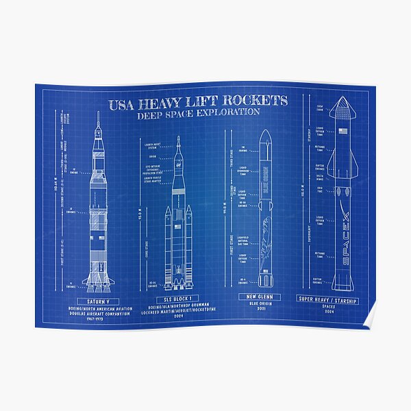 USA Heavy Lift Rockets Blueprint Poster