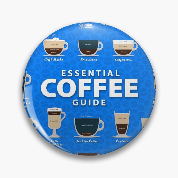 Item preview, Azure Blue Colored Background Types of Coffee Chart designed and sold by Coffee-Meme.