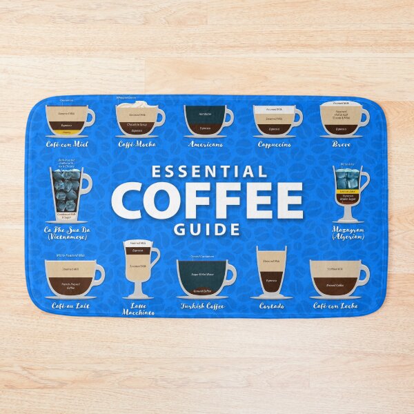 Item preview, Azure Blue Colored Background Types of Coffee Chart designed and sold by Coffee-Meme.